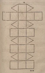 Net Unfolding of a Small Rhombicuboctahedron